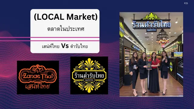 Company Profile 2026 เสน่ห์ไทย หน้า 39