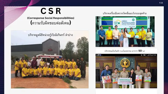 Company Profile 2026 เสน่ห์ไทย หน้า 42